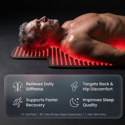 Daywick Recovery Core Mat™