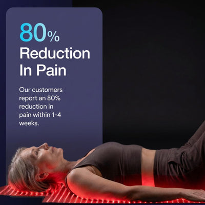 Daywick Recovery Core Mat™