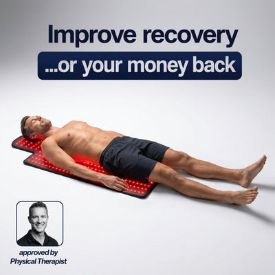 Daywick Recovery Core Mat™