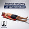 Daywick Recovery Core Mat™