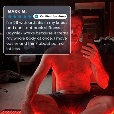 Daywick Recovery Core Mat™